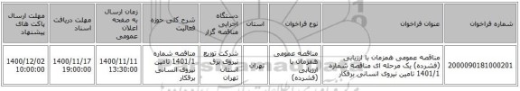 مناقصه عمومی همزمان با ارزیابی (فشرده) یک مرحله ای مناقصه شماره 1401/1 تامین نیروی انسانی برقکار