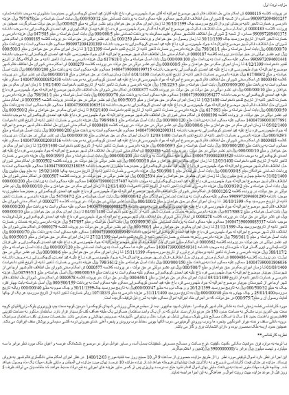 مزایده فروش زمین