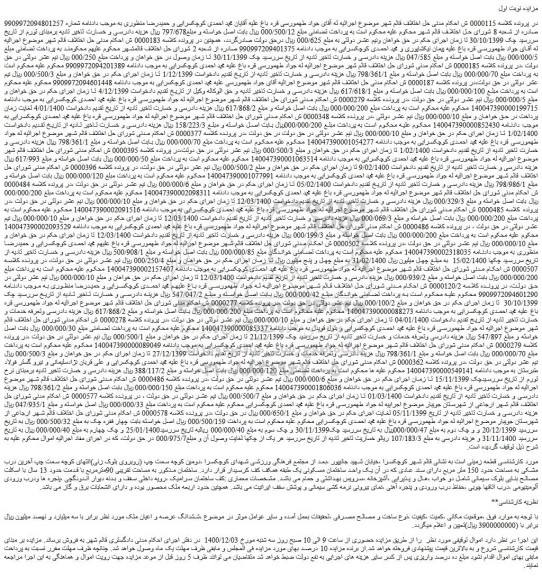مزایده فروش زمین