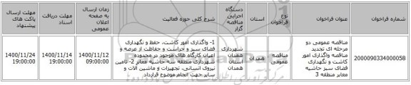 مناقصه عمومی دو مرحله ای تجدید مناقصه واگذاری امور کاشت و نگهداری فضای سبز حاشیه معابر منطقه 3