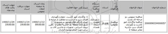 مناقصه عمومی دو مرحله ای تجدید مناقصه واگذاری امور کاشت و نگهداری فضای سبز حاشیه معابر منطقه 2