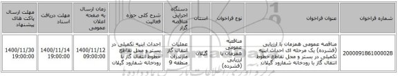 مناقصه عمومی همزمان با ارزیابی (فشرده) یک مرحله ای احداث ابنیه تکمیلی در بستر و محل تقاطع خطوط انتقال گاز با رودخانه شفارود گیلان 