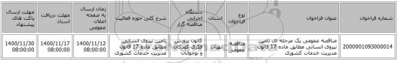 مناقصه عمومی یک مرحله ای تامین نیروی انسانی مطابق ماده 17 قانون مدیریت خدمات کشوری 