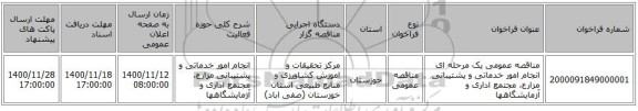 مناقصه عمومی یک مرحله ای انجام امور خدماتی و پشتیبانی مزارع، مجتمع اداری و آزمایشگاهها