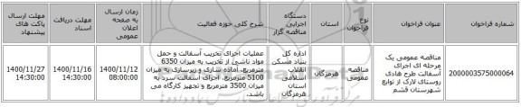مناقصه عمومی یک مرحله ای اجرای  آسفالت طرح هادی روستای  لارک  از توابع شهرستان قشم
