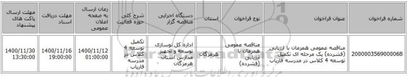 مناقصه عمومی همزمان با ارزیابی (فشرده) یک مرحله ای تکمیل توسعه 4 کلاس در مدرسه فاریاب 