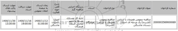 مناقصه عمومی همزمان با ارزیابی (فشرده) یک مرحله ای احداث دبستان ماشنگی 