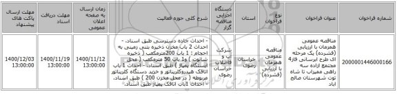 مناقصه عمومی همزمان با ارزیابی (فشرده) یک مرحله ای طرح ابرسانی فاز4 مجتمع ازاده سه راهی ممیزاب تا شاه توت شهرستان صالح اباد