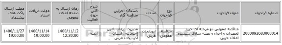 مناقصه عمومی دو مرحله ای خرید تجهیزات و اجراء و بهینه سازی سیستم اعلان حریق