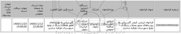 فراخوان ارزیابی کیفی گازرسانی به روستاهای محور محلات زشک از توابع شهرستان طرقبه شاندیز