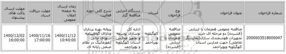 مناقصه عمومی همزمان با ارزیابی (فشرده) دو مرحله ای خرید تجهیزات هوشمندی سازی(نمایشگر تعاملی) جهت مدارس استان کهگیلویه وبویراحمد