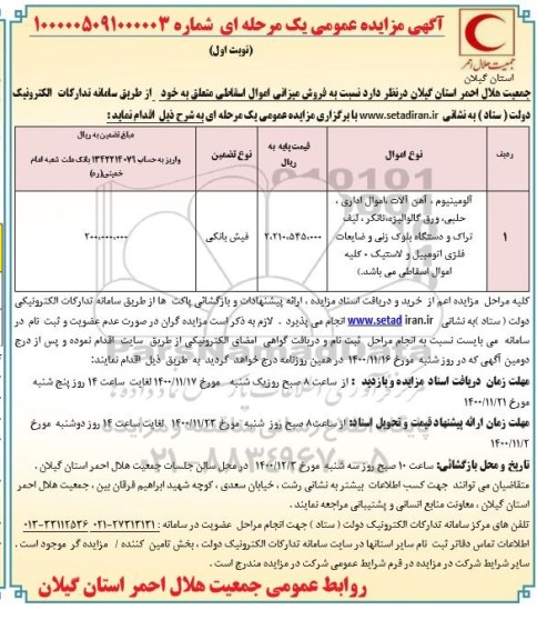 مزایده، مزایده  فروش میزانی اموال اسقاطی