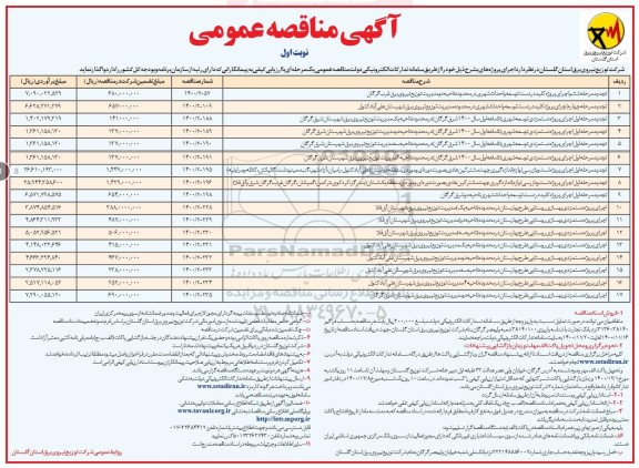 مناقصه  اجرای پروژه کلید در دست توسعه و احداث شهری در محدوده ناحیه
