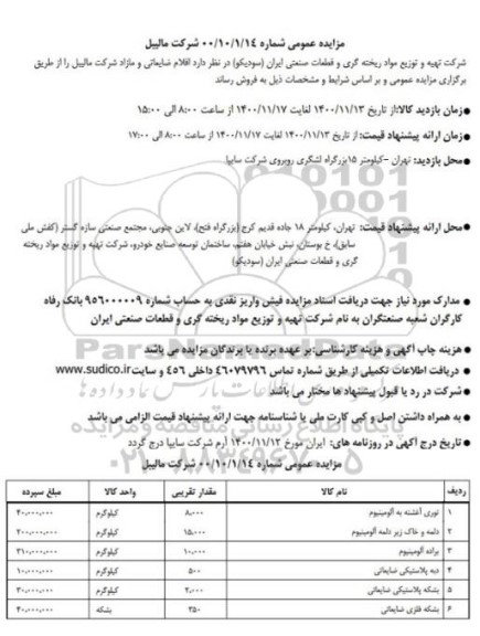 مزایده توری آغشته به الومینیوم 	