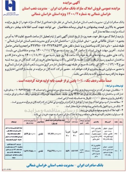 مزایده فروش املاک کاربری مسکونی و تجاری