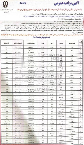 مزایده مزایده خودروها