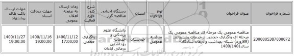 مناقصه عمومی یک مرحله ای مناقصه عمومی یک مرحله ای واگذاری حجمی از خدمات پشتیبانی (89روزه)  شبکه بهداشت و درمان شادگان- سال1400/1401