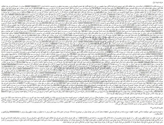 مزایده فروش ششدانگ عرصه و اعیان ملک
