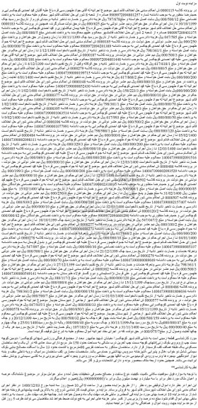 مزایده فروش زمین