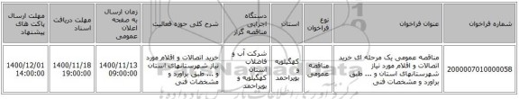 مناقصه عمومی یک مرحله ای خرید اتصالات و اقلام مورد نیاز شهرستانهای استان و ... طبق براورد و مشخصات فنی