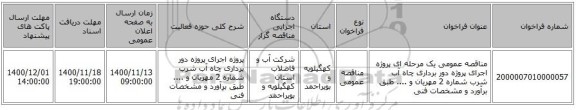 مناقصه عمومی یک مرحله ای پروژه اجرای پروژه دور برداری چاه آب شرب شماره 2 مهریان و .... طبق برآورد و مشخصات فنی
