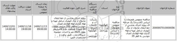 مناقصه عمومی همزمان با ارزیابی (فشرده) یک مرحله ای پروژه اجرای بخشی از خط انتقال مادوان از تنگ کبوتری  شامل تهیه و لوله گذاری لوله فولادی اتصال جوشی به قطر 35