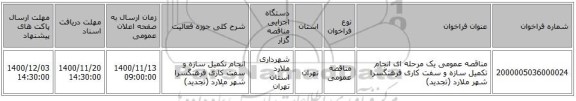 مناقصه عمومی یک مرحله ای  انجام تکمیل سازه و سفت کاری فرهنگسرا شهر ملارد (تجدید)