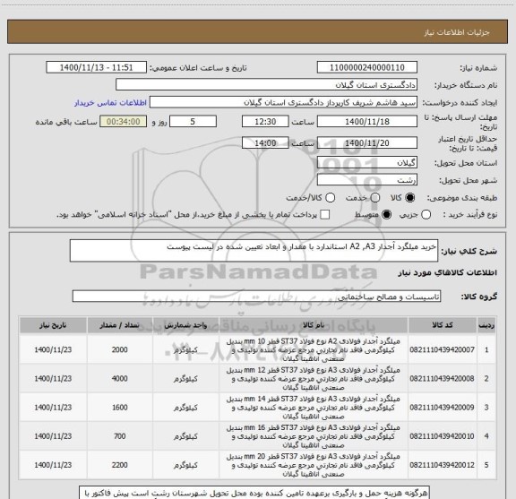 استعلام خرید میلگرد آجدار A2 ,A3 استاندارد با مقدار و ابعاد تعیین شده در لیست پیوست 