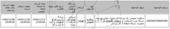 مناقصه عمومی یک مرحله ای حفرات خالی توسعه شبکه نصب انشعابات و تجهیزات نگهداری و تعمیرات شبکه منطقه 3 گاز رسانی