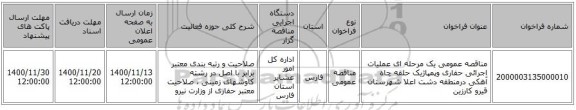 مناقصه عمومی یک مرحله ای عملیات اجرائی حفاری وپمپاژیک حلقه چاه آهکی درمنطقه دشت اعلا شهرستان قیرو کارزین