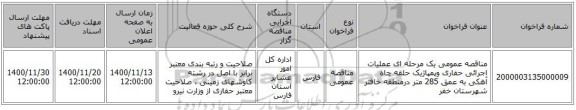 مناقصه عمومی یک مرحله ای عملیات اجرائی حفاری وپمپاژیک حلقه چاه آهکی به عمق 285 متر درمنطقه خافتر شهرستان خفر