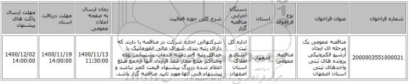مناقصه عمومی یک مرحله ای ایجاد آرشیو الکترونیکی پرونده های ثبتی واحدهای ثبتی استان اصفهان