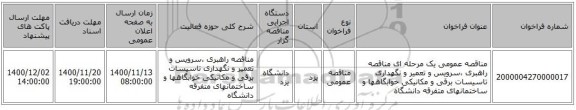 مناقصه عمومی یک مرحله ای مناقصه راهبری ،سرویس و تعمیر و نگهداری تاسیسات برقی و مکانیکی خوابگاهها و ساختمانهای متفرقه دانشگاه 