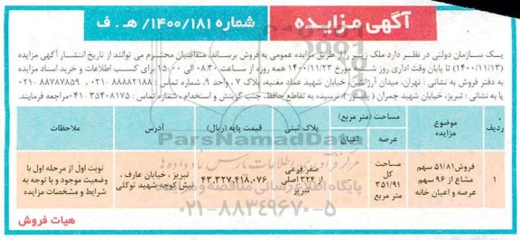 مزایده، مزایده فروش ملک