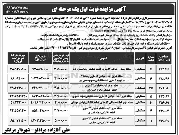 مزایده فروش 7 قطعه از زمینهای تفکیکی مسکونی