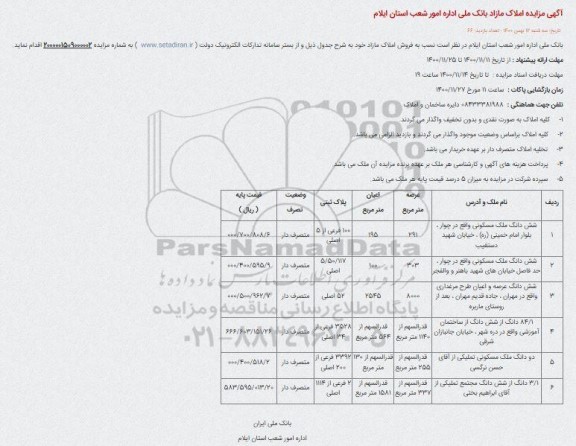 مزایده فروش املاک مازاد