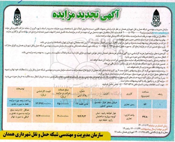تجدید مزایده فروش زمین تجاری و واحد اداری- تجاری