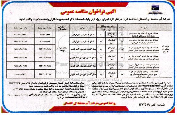 مناقصه عملیات حفاری یک حلقه چاه آب شرب...