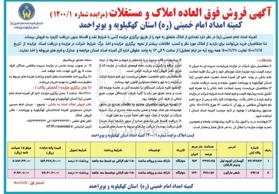 مزایده فروش املاک و مستغلات