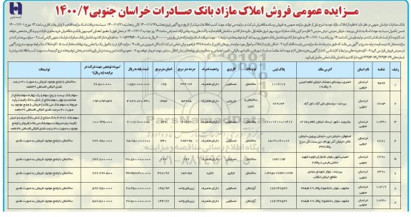 مزایده فروش املاک مازاد بانک