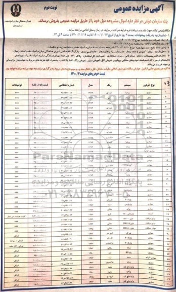 مزایده 37 خودرو سبک و سه دستگاه موتورسیکلت نوبت دوم