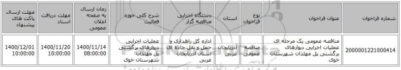 مناقصه عمومی یک مرحله ای عملیات اجرایی دیوارهای برگشتی پل مهلذان شهرستان خوی ‏‏‏‏
