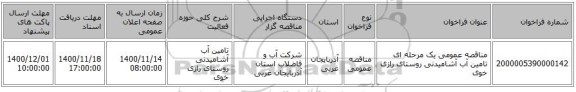 مناقصه عمومی یک مرحله ای تامین آب آشامیدنی روستای رازی خوی