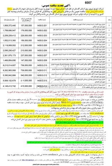 تجدید مناقصه، تجدید مناقصه اجرای پروژه توسعه شهری و سیم به کابل