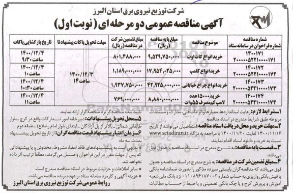 مناقصه، مناقصه خرید انواع کات اوت ... 