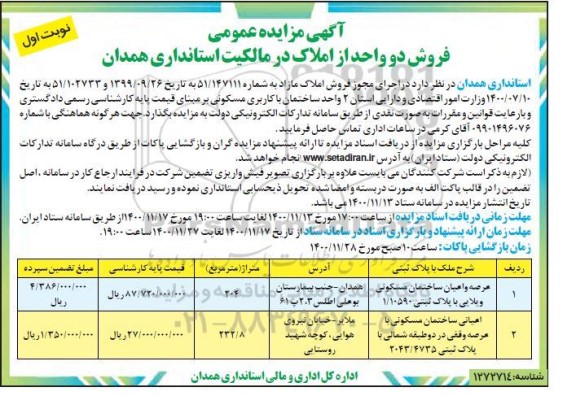 مزایده ، مزایده فروش دو واحد ساختمان با کاربری مسکونی