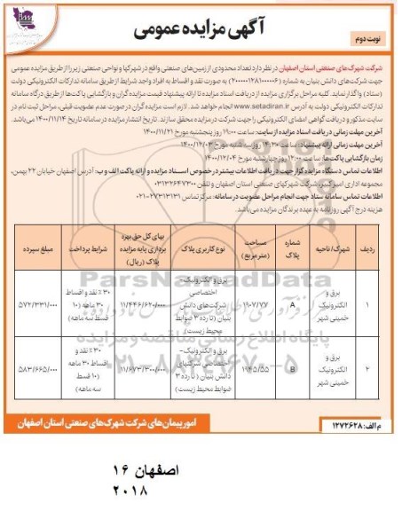 مزایده تعداد محدودی از زمین های صنعتی - نوبت دوم
