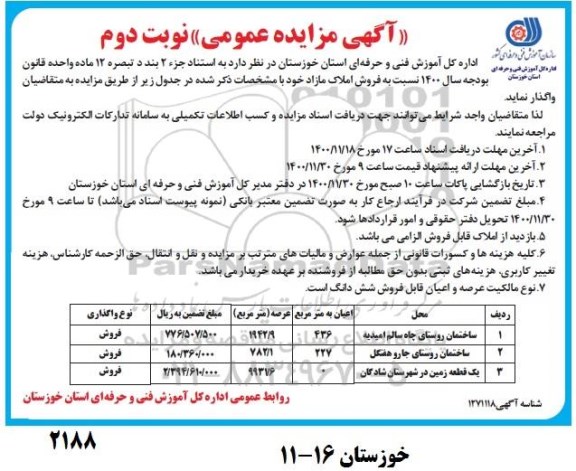 مزایده فروش املاک مازاد - نوبت دوم