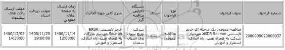 مناقصه عمومی یک مرحله ای خرید لایسنس aiXDR Seceon موردنیاز شرکت به همراه نصب، راه اندازی، استقرار و آموزش 