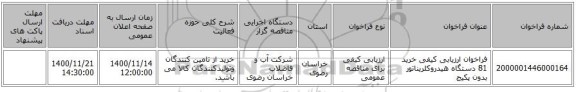 فراخوان ارزیابی کیفی خرید 81 دستگاه هیدروکلریناتور بدون پکیج 